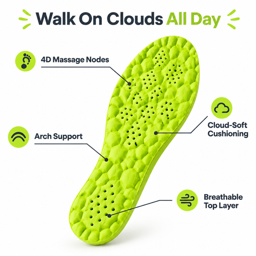 CloudStep insole features: massage nodes, cushioning, arch support, breathable top